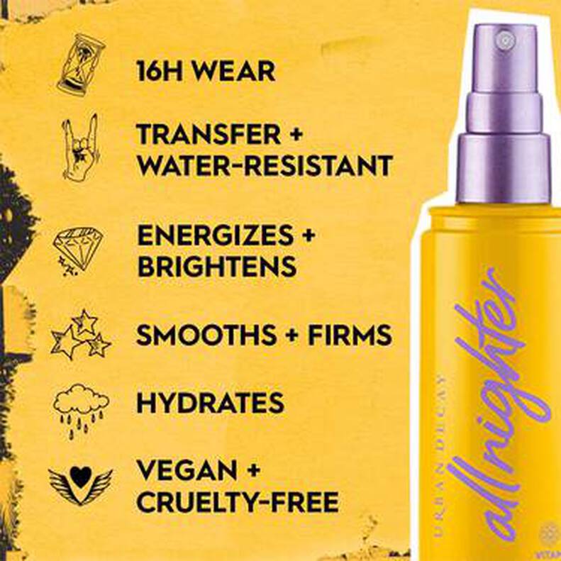 ALL NIGHTER VITAMIN C + CACTUS FLOWER WATER SETTING SPRAY
Energizing + brightening makeup setting spray.