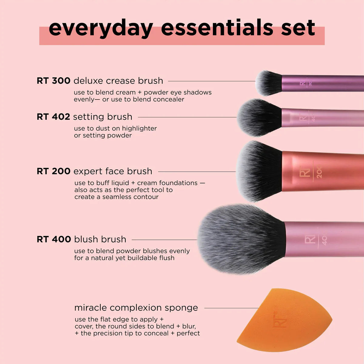 Real Techniques Everyday Essentials Makeup Brush Set with Bonus Miracle Complexion Sponge.